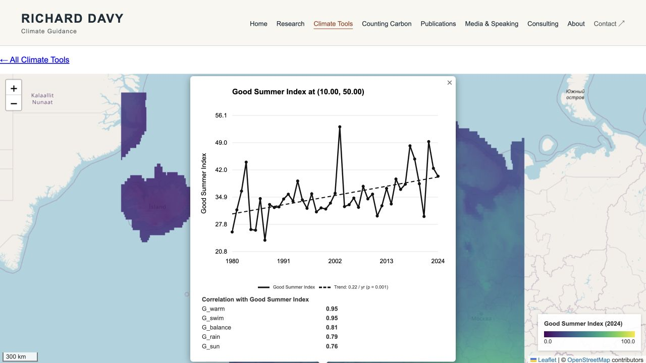 Good Summer Index interface screenshot