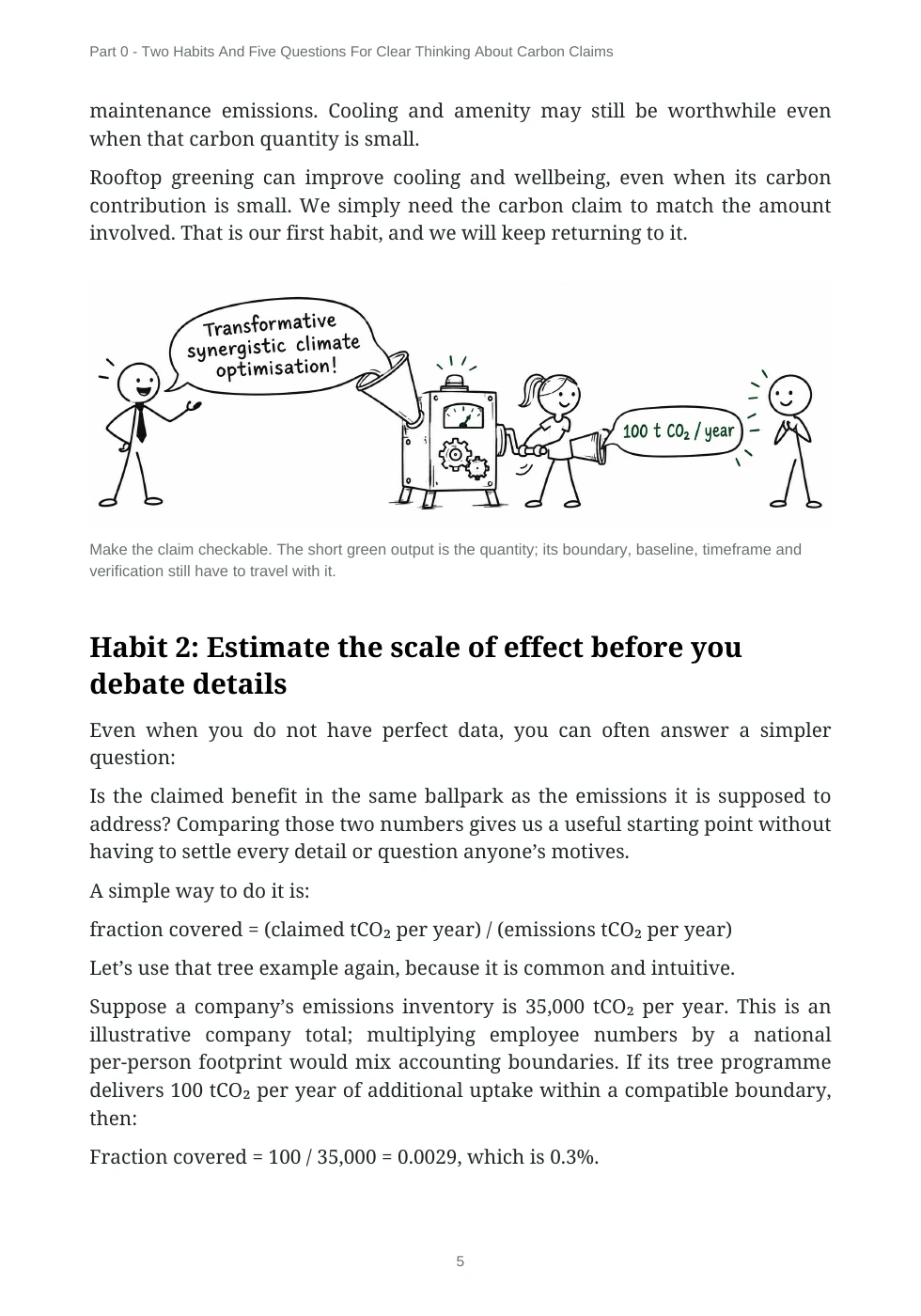 Sample page: two habits for evaluating carbon claims